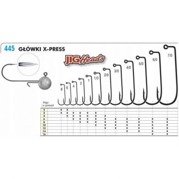 GŁÓWKI JIGOWE KAMATSU X-PRESS 4/0 25g 3szt