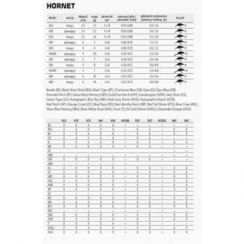 WOBLER SALMO H4F HORNET FLOATING 4cm 3g GOLD FLUOR