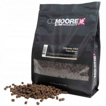PELLET CC MOORE ODYSSEY XXX...