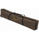 STANOWISKO PROLOGIC ELEMENT TWIN SKY 2 ROD 