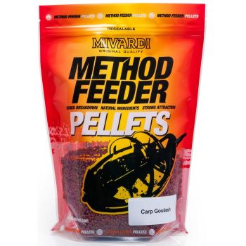 PELLET MIVARDI METHOD...