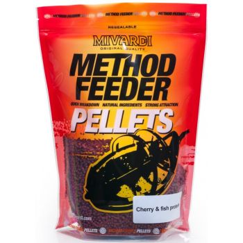 PELLET MIVARDI METHOD...