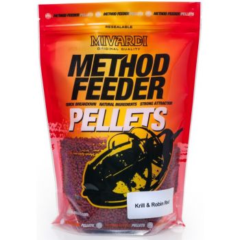 PELLET MIVARDI METHOD...
