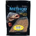 PELLET JAXON METHOD FEEDER READY 2mm 500g MIÓD