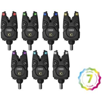 ZESTAW SYGNALIZATORÓW DELPHIN CODER 3+1