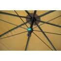 NAMIOT PARASOL WĘDKARSKI FOX 60 BROLLY SYSTEM